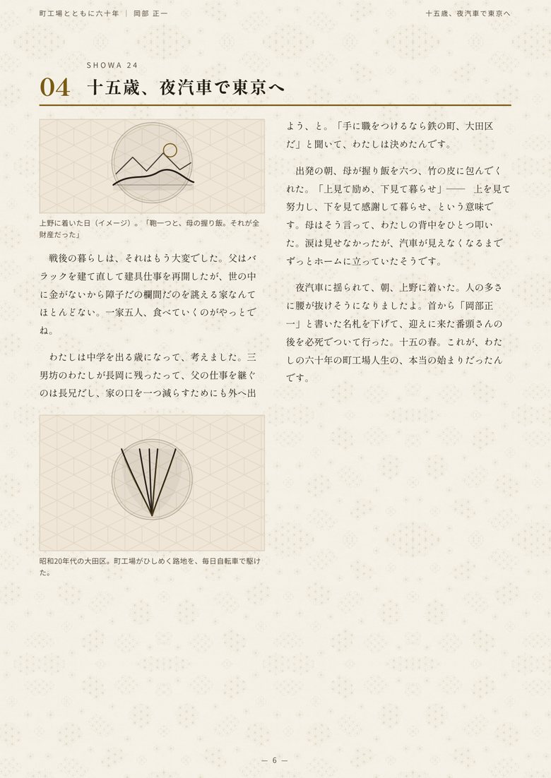 本文の誌面例（2段組）